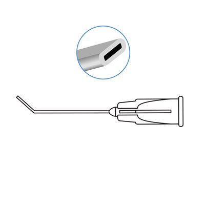 Nucleus Hydrodissector